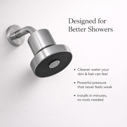 Filtered Shower Head for Healthier Skin & Hair